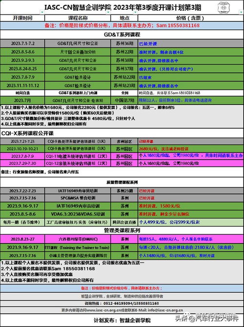沃德爾集團幾何尺寸與公差(GD&T)內訓圓滿結束，融合歐標GPS與美標GD&T強化信息系統(tǒng)集成服務