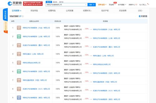 大公司情報社 洞悉信息系統(tǒng)集成服務(wù)的戰(zhàn)略價值
