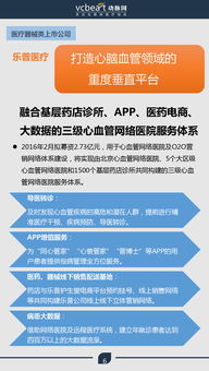業余人類盤點 14家上市公司如何布局慢病管理生態系統？